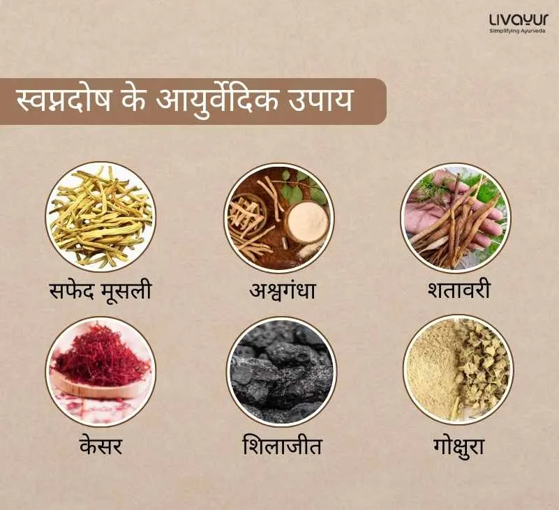 नाईट फॉल स्वप्नदोष क्यों होता है जाने इसका कारन और इलाज 1 9