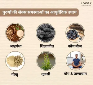 पुरुषों की 10 सेक्स समस्याएं और उनका आसान समाधान 11