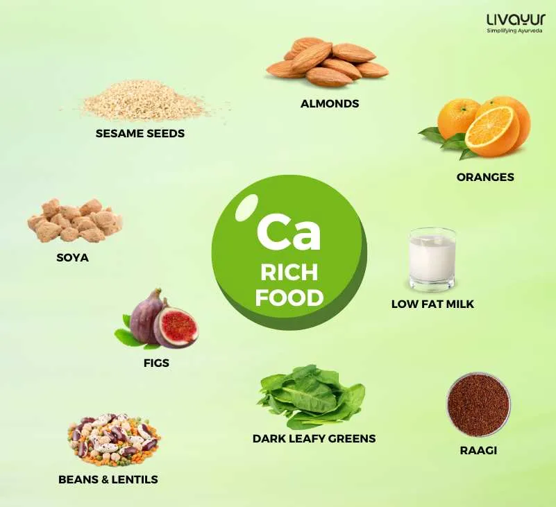 10 Best Calcium Rich Food For Stronger Bones 1