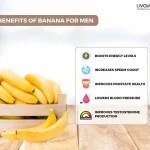 Benefits of Banana in Male Sexual Health 1 11zon