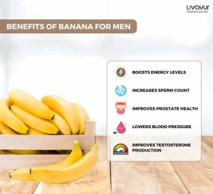 Benefits of Banana in Male Sexual Health 1 11zon