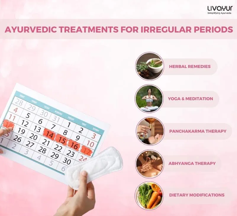 Irregular Periods What are they Pregnancy Causes Treatment and More 5