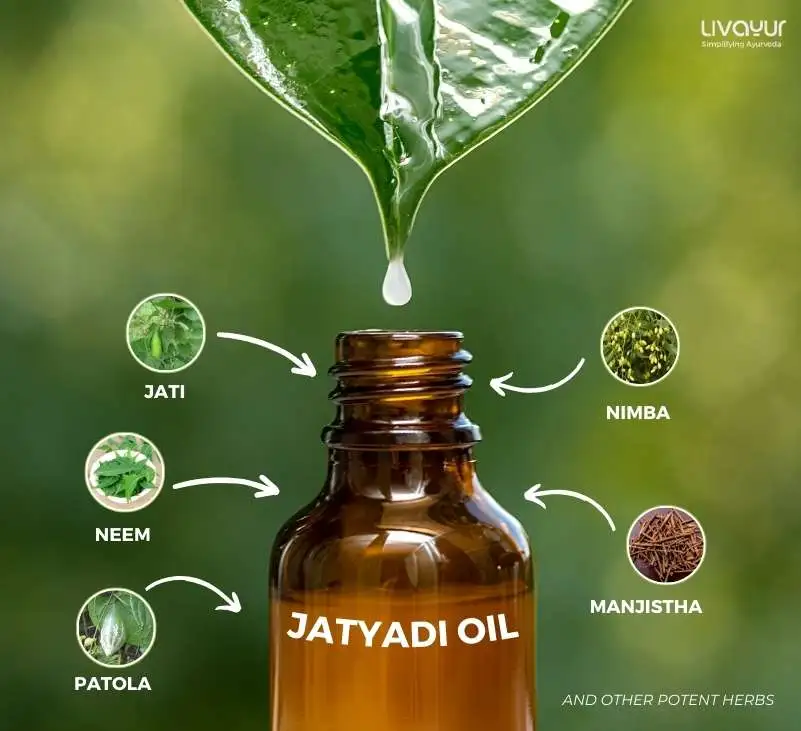 jatyadi oil - livayur