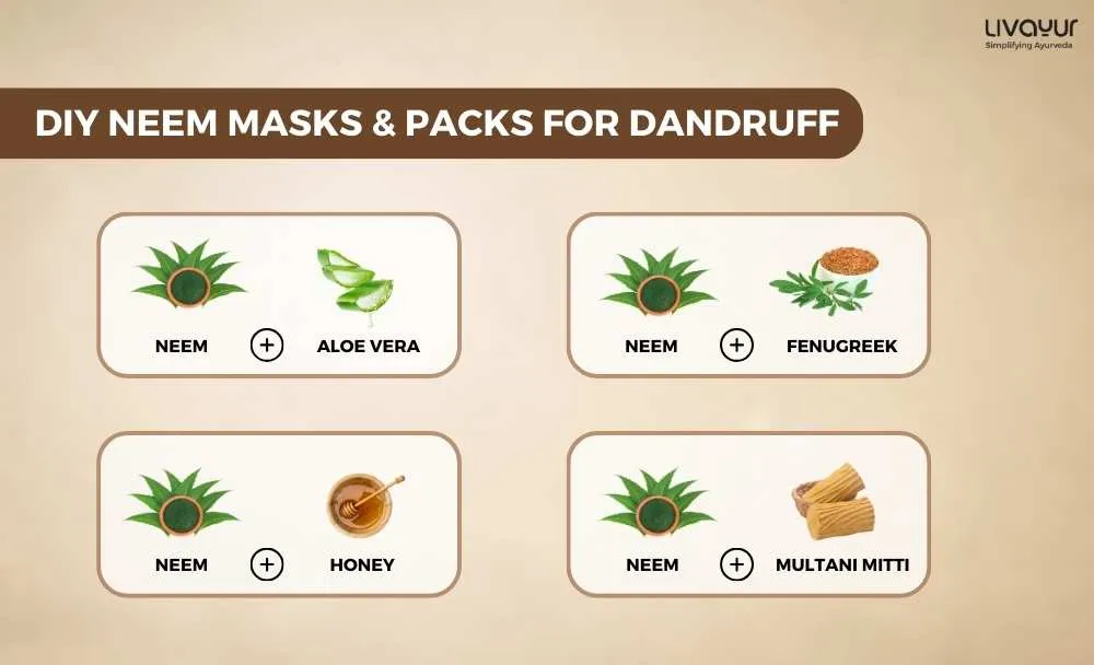 Using Neem Leaves to Get Rid of Dandruff Naturally