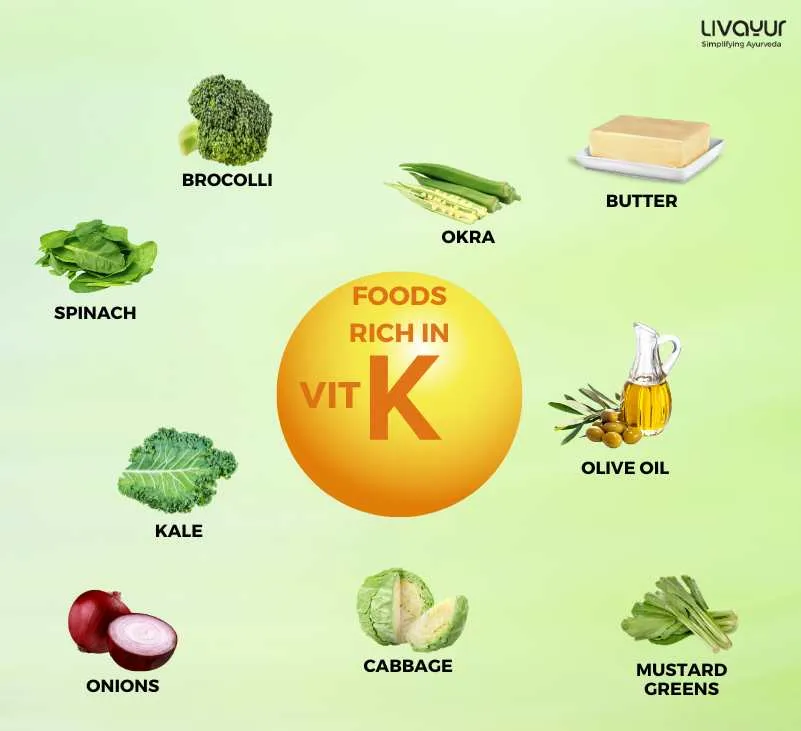 vitamin k sources - livayur