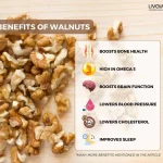 Walnut Benefits in Hindi 1 3 11zon