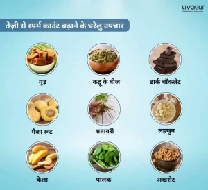 तेज़ी से स्पर्म काउंट बढ़ाने के घरेलु उपचार Home Remedies To Increase Sperm Count In Hindi