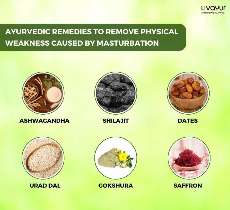 हस्तमैथुन Masturbation से आई शारारिक कमजोरी को दूर करने के आयुर्वेदिक Ayurvedic वा घरेलु उपचार 2 10