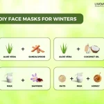 Face Packs to Get Soft and Glowing Skin in Winter in Hindi 15 11zon