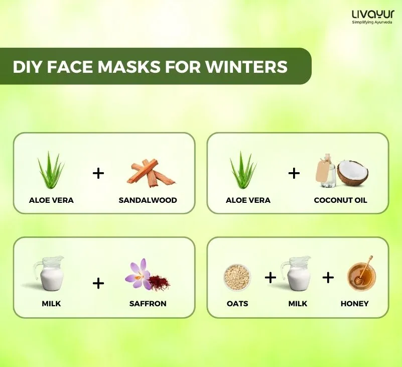 Face Packs to Get Soft and Glowing Skin in Winter in Hindi 15 11zon