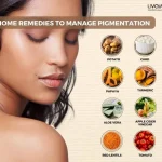 Home Remedies for Facial Pigmentation in Hindi 1 10 11zon