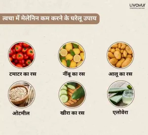 त्वचा में मेलेनिन कम करने के घरेलू उपाय Skin Me Melanin Kaise Kam Kare Home Remedies to Reduce Melanin in Skin 3.webp 31