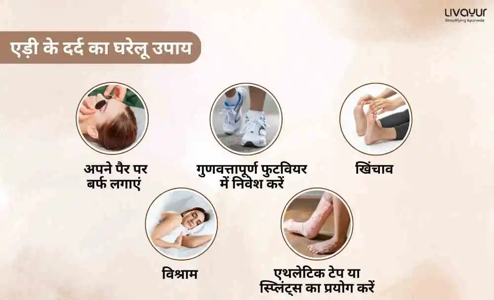 एड़ी के दर्द का घरेलू उपाय Home Remedies for Heel Pain 1.webp 29