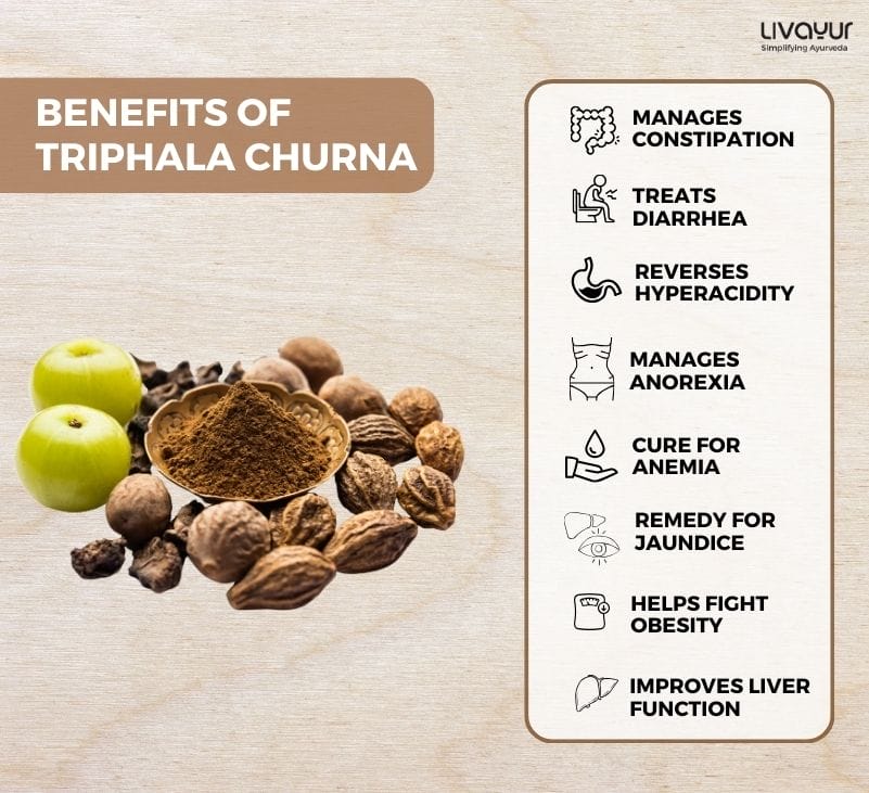 What are the Triphala Churna Uses and Benefits in Ayurveda 1