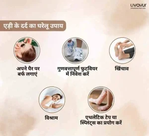 एड़ी के दर्द का घरेलू उपाय Home Remedies for Heel Pain.webp 30