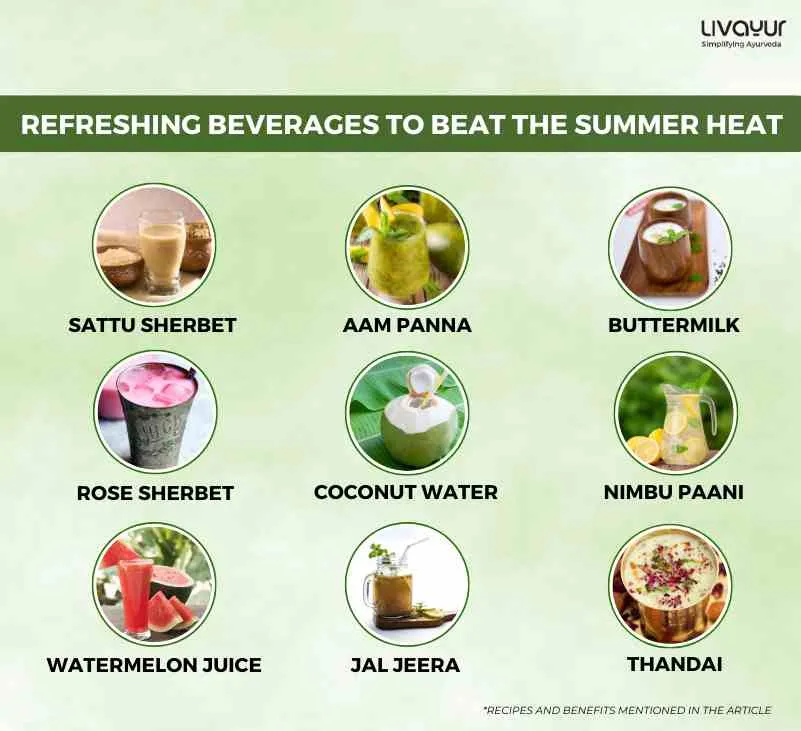 10 Refreshing Beverages to Beat the Summer Heat 17 11zon