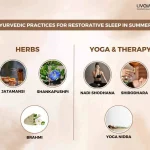 Ayurvedic Rituals for Restorative Sleep During Summer Nights 5 6 11zon