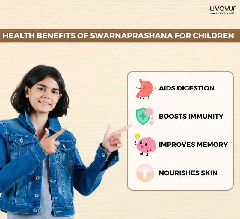 Everything You Need to Know about Swarnaprashana & Its Importance In Building Child Immunity & Health
