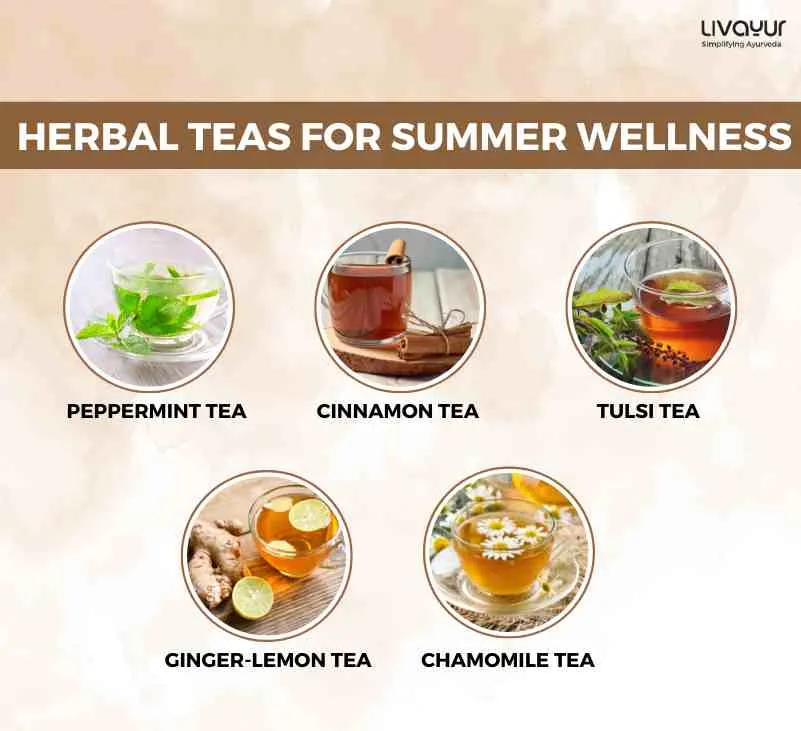 Herbal Teas for Summer Wellness 4 11zon