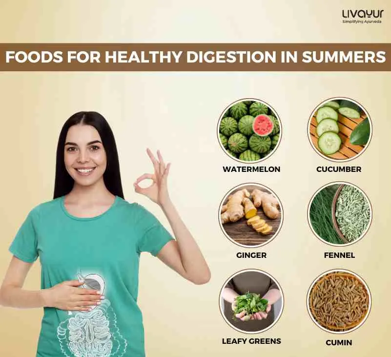 Mindful Eating in Summer Ayurvedic Strategies for Healthy Digestion 1 3 11zon