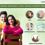 Stay Cool and Connected Summer Relationship Maintenance Strategies 2 2 11zon