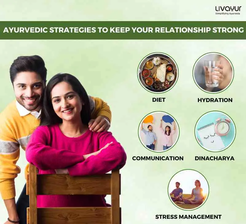 Stay Cool and Connected Summer Relationship Maintenance Strategies 2 2 11zon