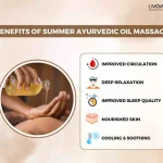 Summer Ayurvedic Massage Techniques Rejuvenate Your Body and Mind 1 2 11zon