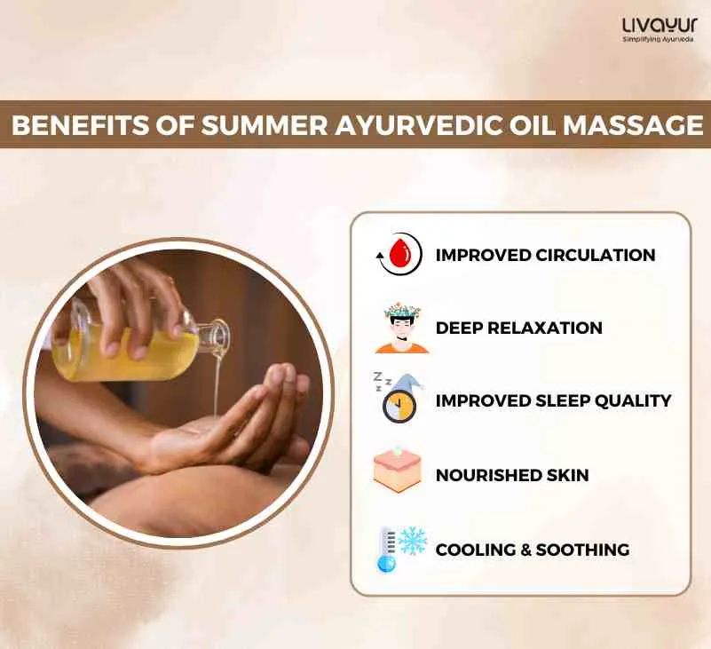 Summer Ayurvedic Massage Techniques Rejuvenate Your Body and Mind 1 2 11zon