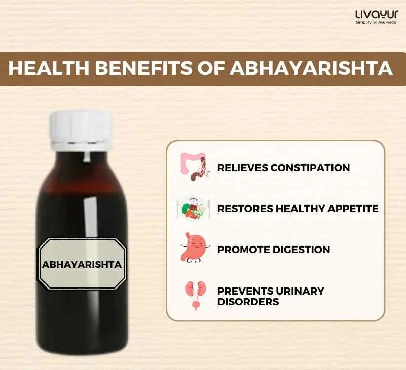 Discover The Incredible Benefits Of Abhayarishta And Its Uses 1 4 11zon