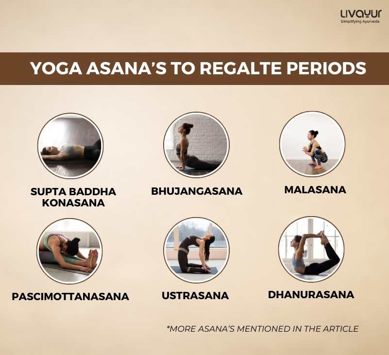 Yoga for Irregular Periods 10 Best Yoga Poses to Regulate Periods